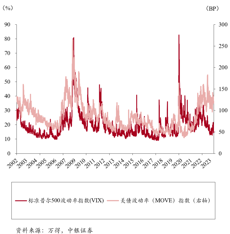 中国上一次通缩周期，原因、影响及应对策略