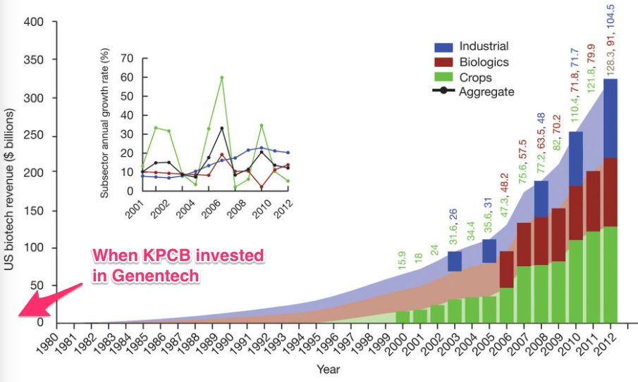 苹果公司的成功投资分析与崛起之路，投资决策案例研究