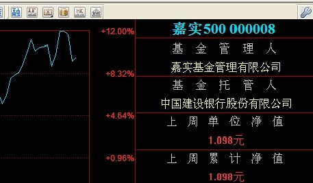 同花顺基金软件，智能化投资新时代的领航者