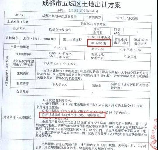 现房销售收入确认时点与房地产销售关键节点深度解析