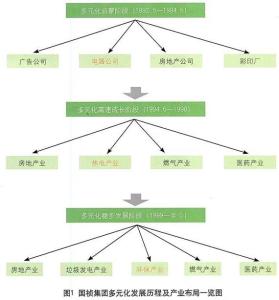 经济外部环境深度解析