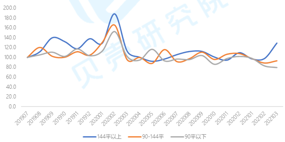 产品市场波动中的挑战与机遇并存