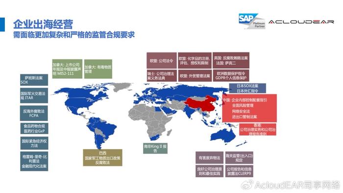 全球供应链管理，重塑产业生态的核心驱动力