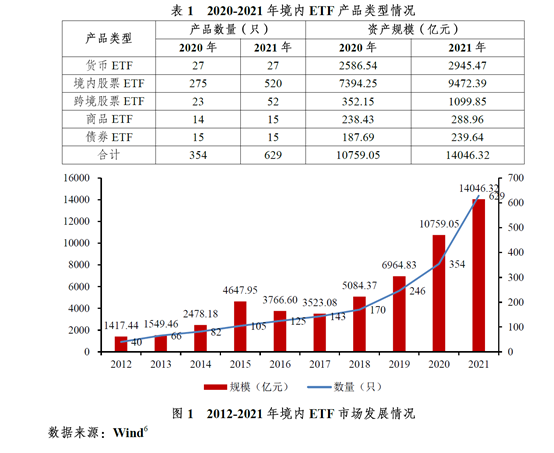 揭秘指数型基金，概念、特性及投资策略全解析