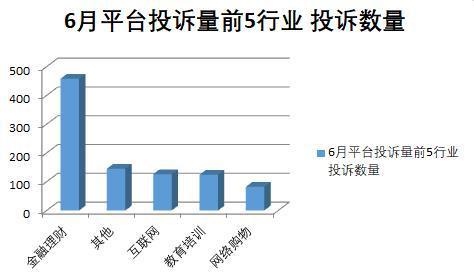 股票投诉平台深度探讨