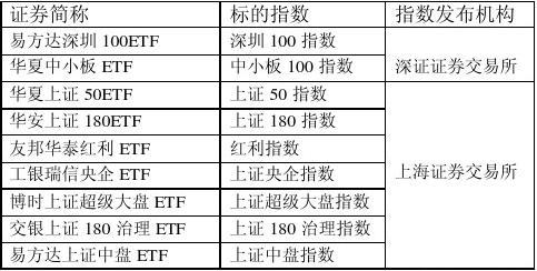 ETF投资指南，探索最佳投资策略与工具PDF下载