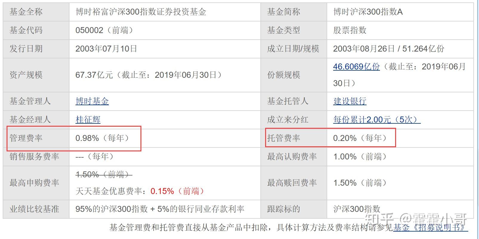 2024年12月10日 第10页