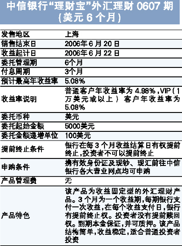 中信炒外汇，探索金融市场的无限潜力