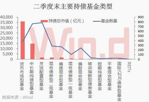 三季度基金重仓股票，市场趋势洞察与投资策略探讨