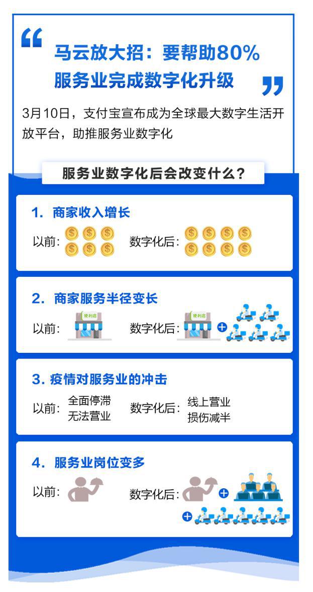 冷钱包详解，概念、作用与优势解析