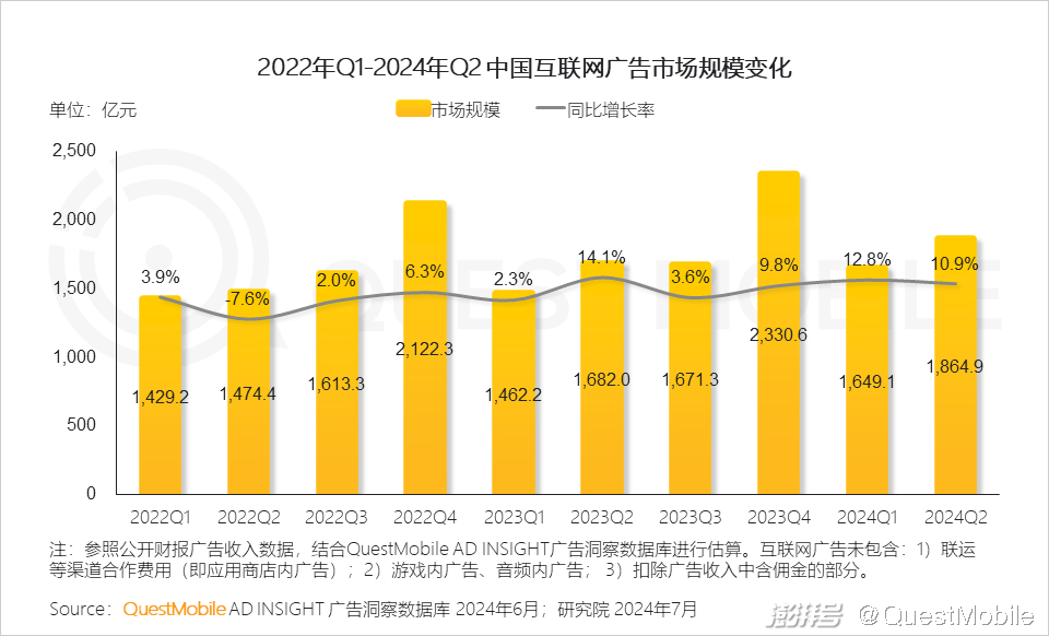 2024年央产房超标问题深度探讨