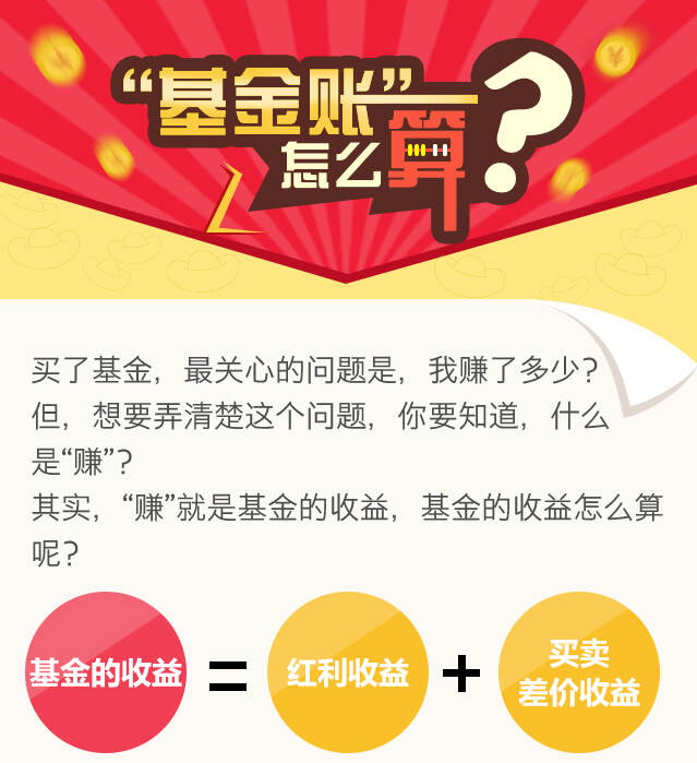 基金收益最大化指南，理解并优化你的投资回报策略