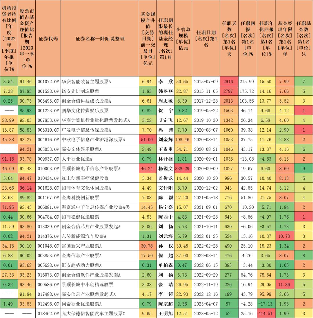 2024年12月11日 第40页