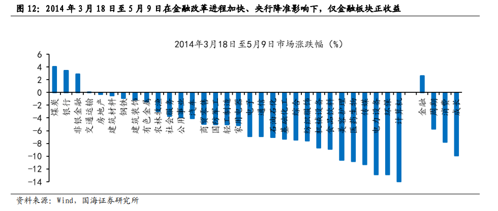 通缩环境下股票增长潜力深度分析与策略探讨，哪些股票有望上涨？