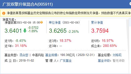 主动型基金，优缺点详解与投资策略探讨