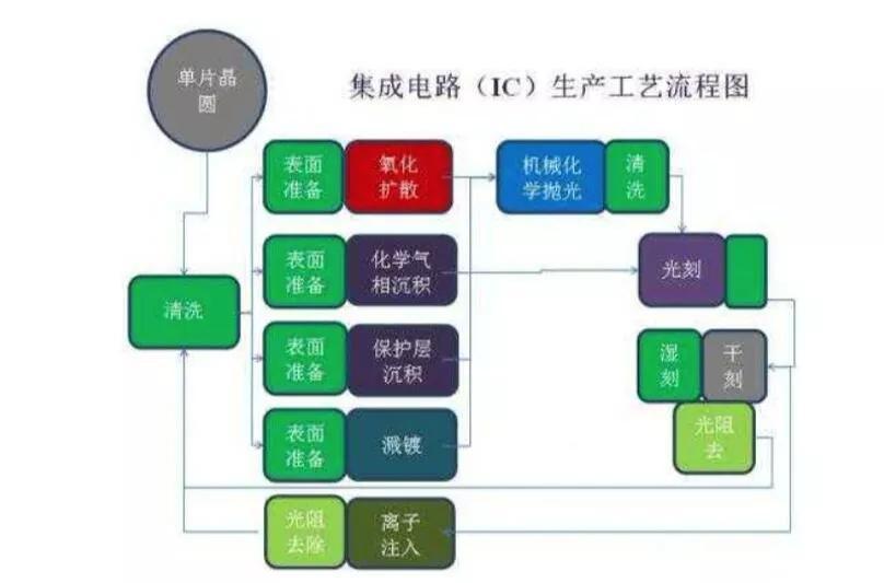 基金产品类型及其特性概述