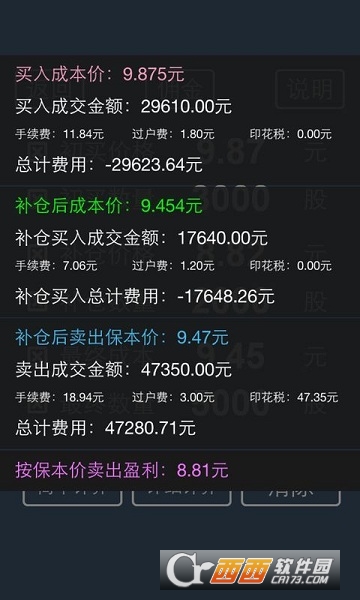 股票补仓成本计算器在线使用解析及操作指南