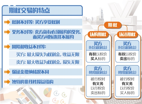 风险控制，概念解析、重要性及其在实际应用中的实践策略