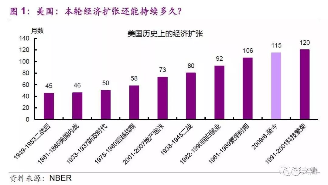 经济周期分析，影响与应对策略详解