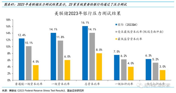 美联储加息的原因及其影响深度解析