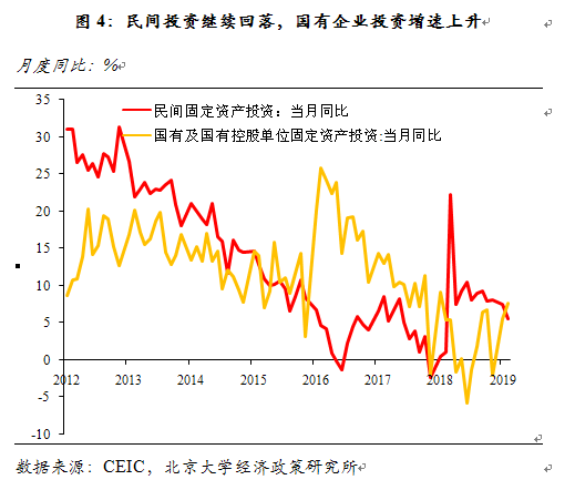 宏观经济指标解读，洞悉经济趋势的窗口