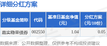 2024年12月11日 第24页