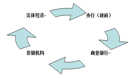 深度解析，外汇对冲套利是否合法？探讨其合法性边界与风险。