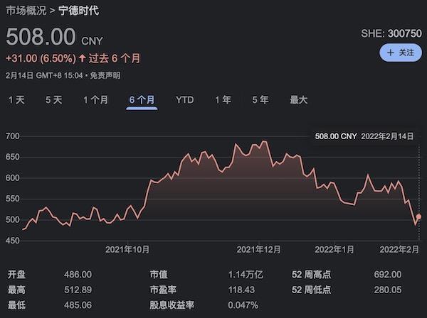 股市熊市在2021年的表现与应对挑战