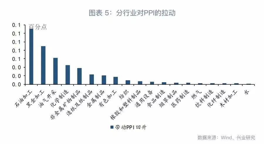 admin 第149页