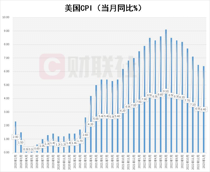 2021年中国CPI概览，物价变化与趋势深度解读