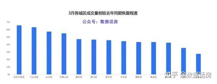 未来房价趋势探讨，2025年房价走向，知乎热议解析揭秘涨跌趋势。