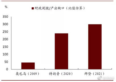 美国经济重塑全球影响力与未来挑战，大转向之际的机遇与挑战