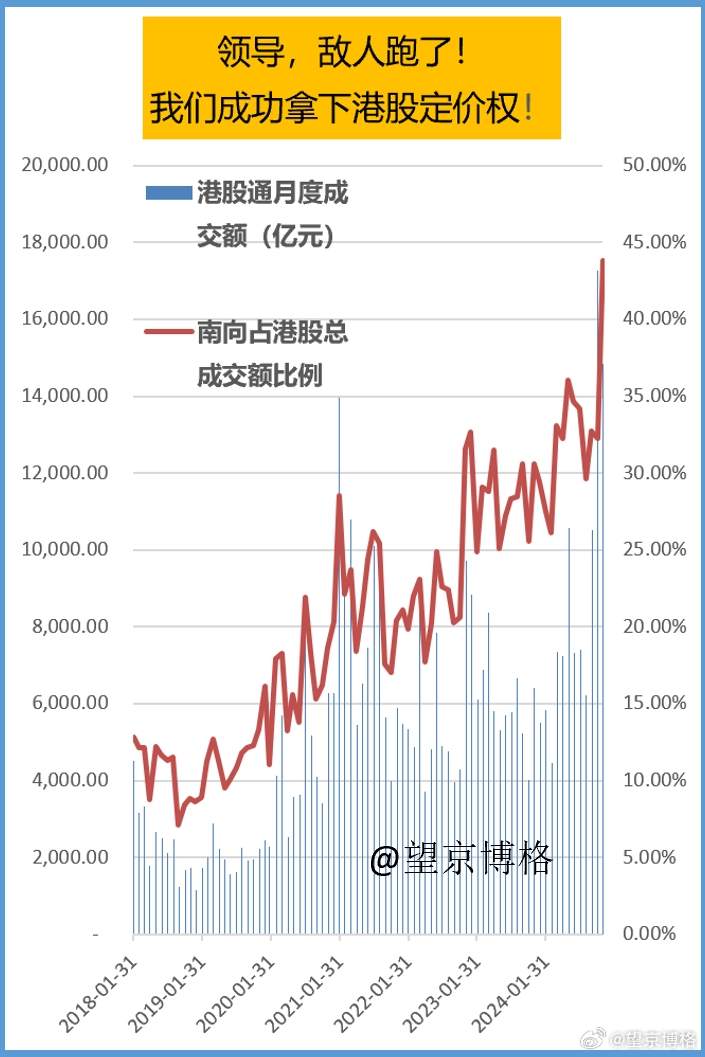 2024年12月11日 第5页