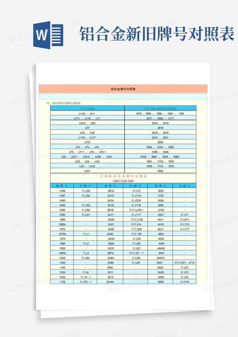 金属元素对照表的研究与探讨，揭示24种金属元素的奥秘