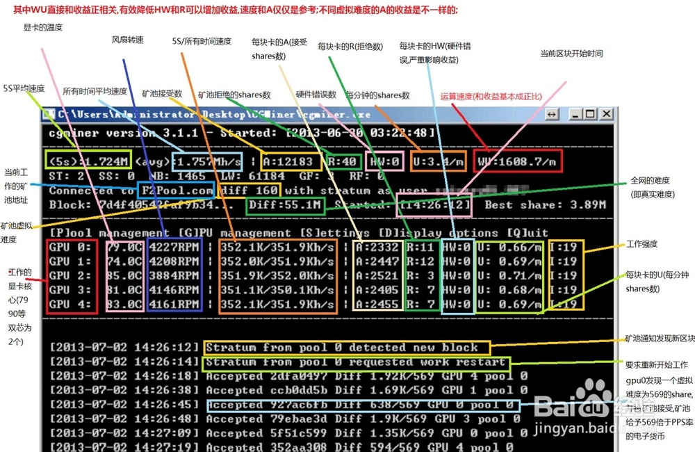 泰币挖矿真相揭秘，探寻神秘面纱背后的实质