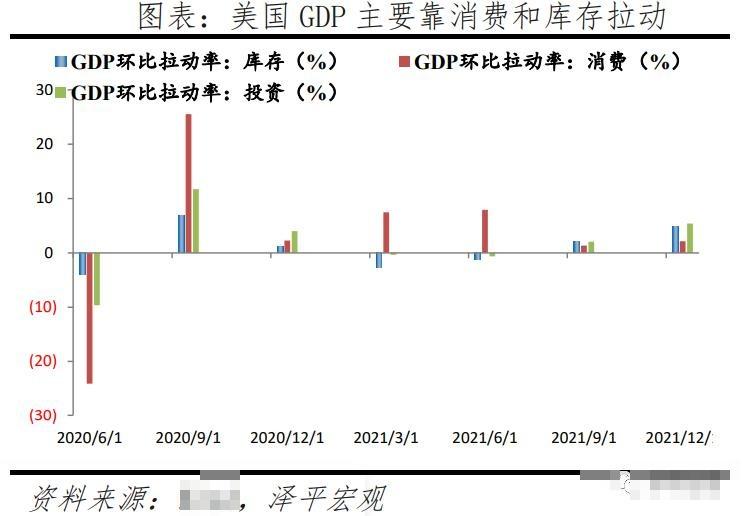 美联储加息周期的意义、影响及后果分析