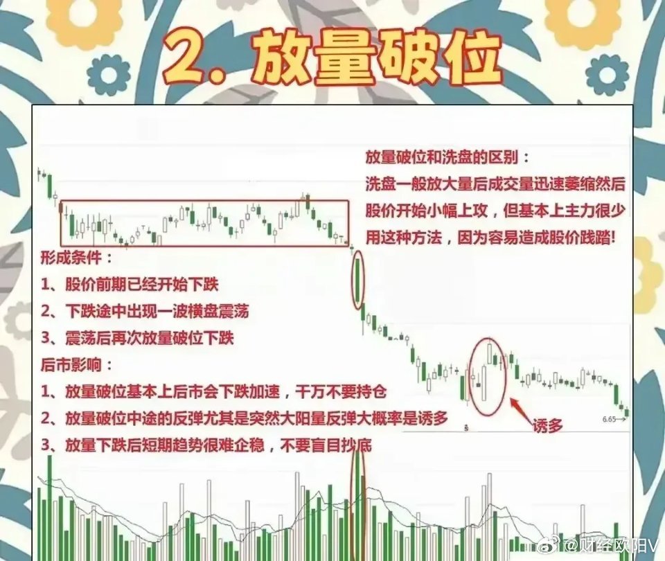 量价关系深度解析，谁是行业翘楚？