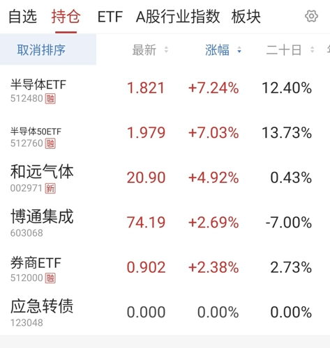 基金每日收益更新时间的深度探讨