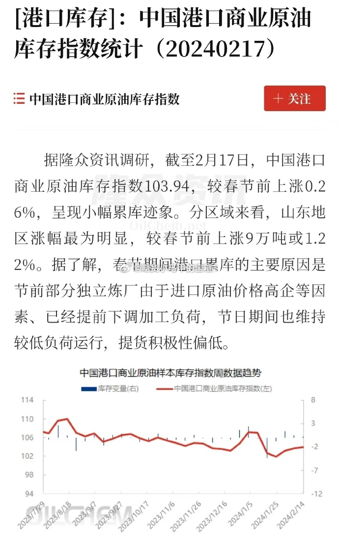 全球原油库存最新动态与油市影响因素深度解析