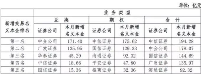 2024年12月12日 第43页