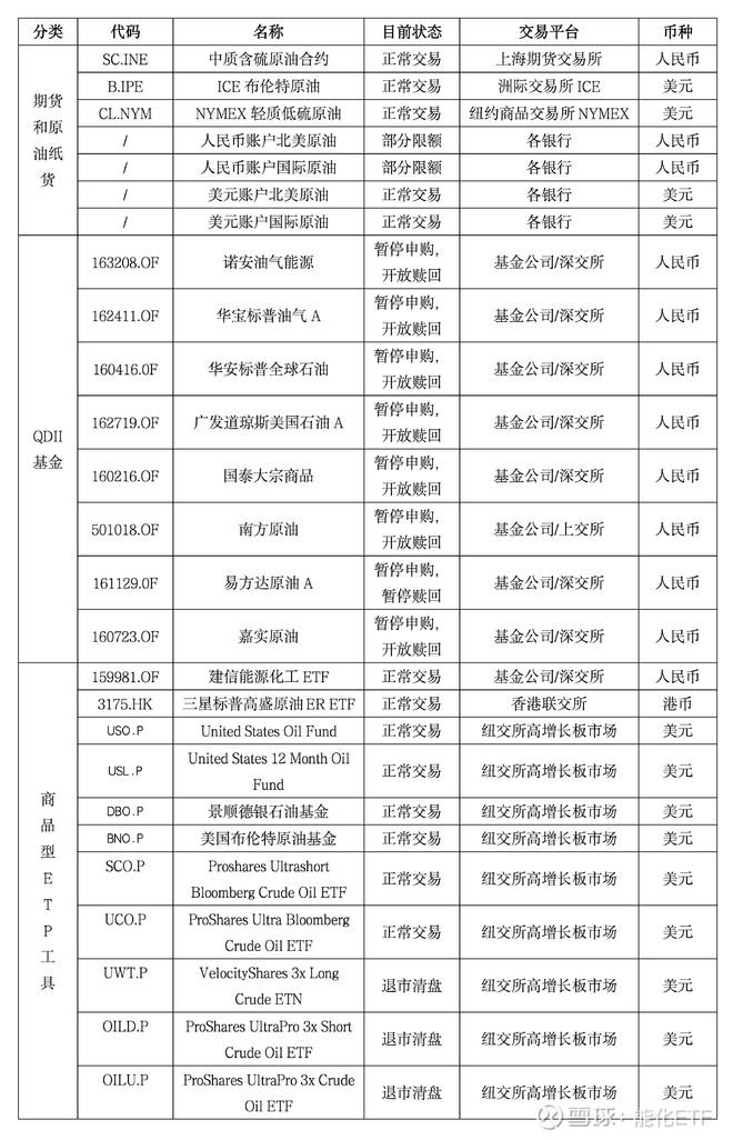 股指期货替代ETF的策略与考量分析