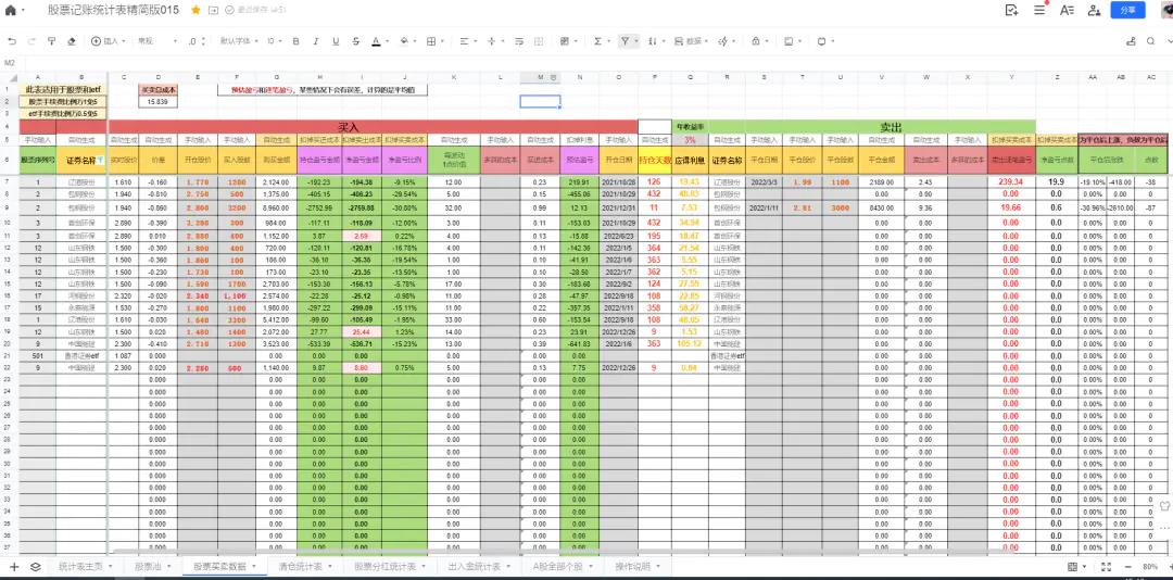 ETF与股票，投资领域的两大核心概念深度解析