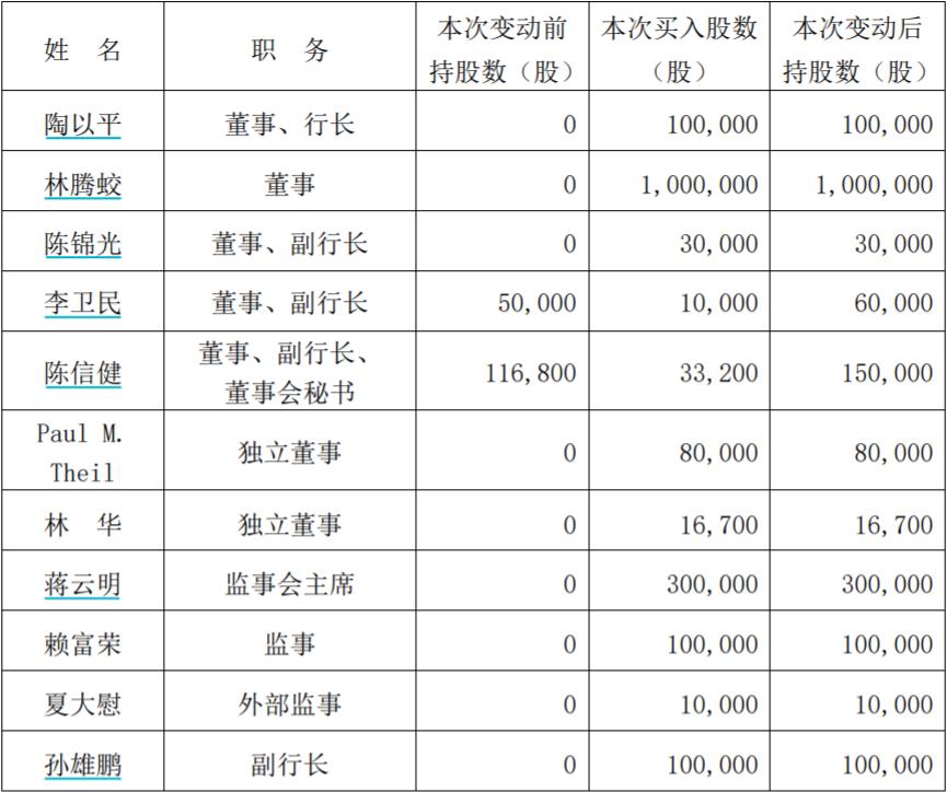 解禁股成本价高于现价影响分析，股市投资者视角探讨