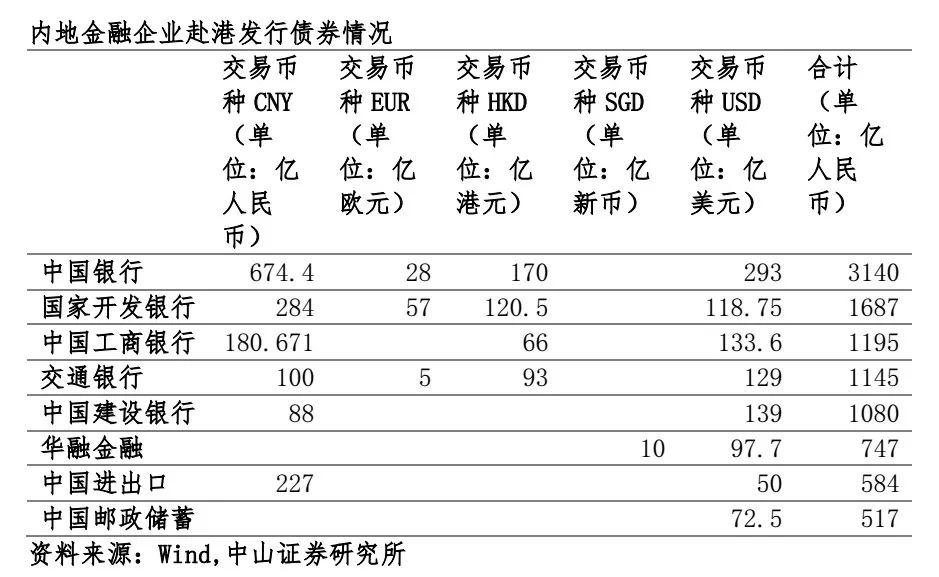 中国工商银行今日汇率查询，全球金融动态的必备工具