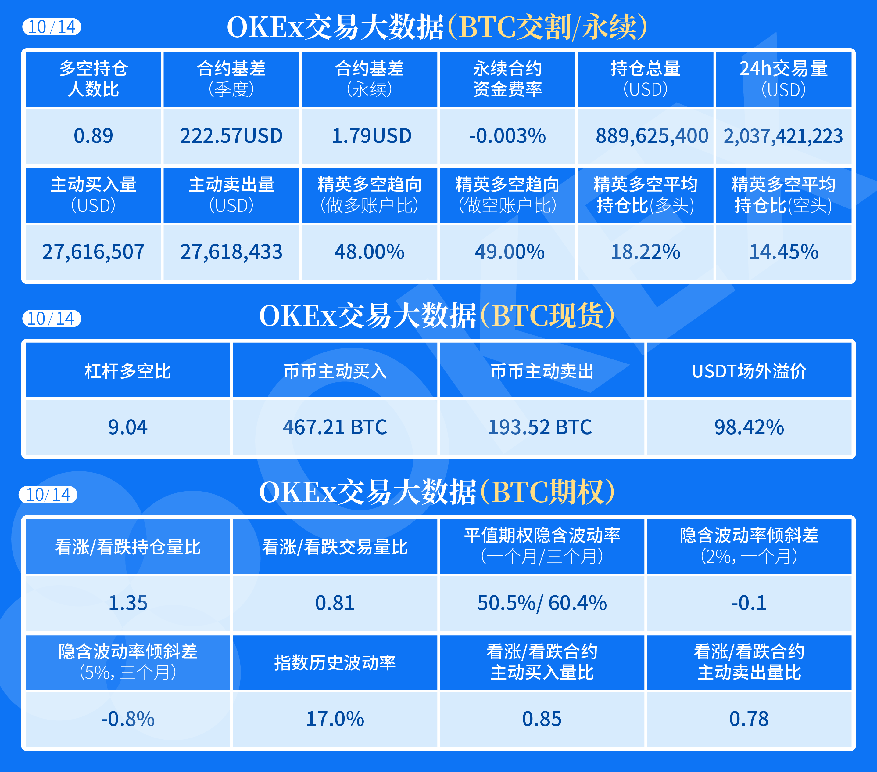 合约一分钟超短线交易策略详解