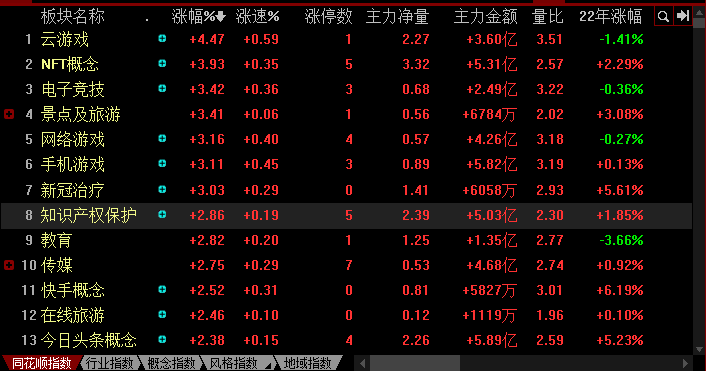 NFT概念引领数字资产革命新浪潮，最新动态揭秘