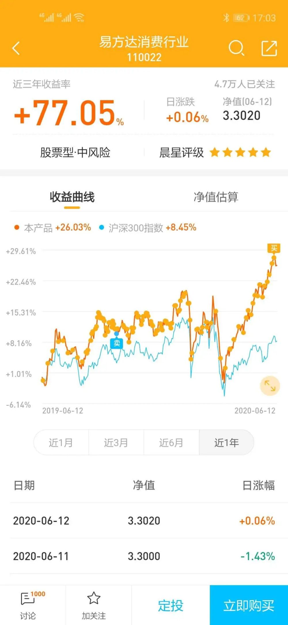 中国A股市场基金数量解析，市场现状与发展趋势探究