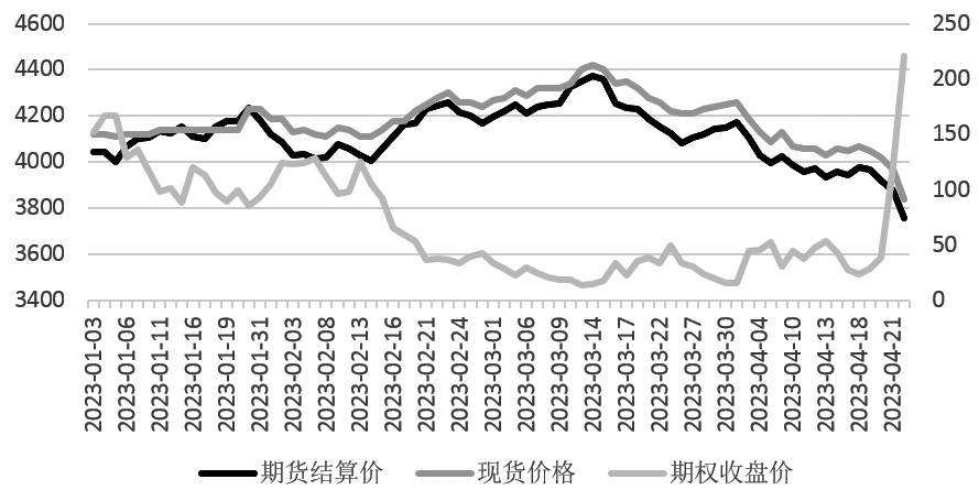 螺纹钢期货行情深度解析与走势预测