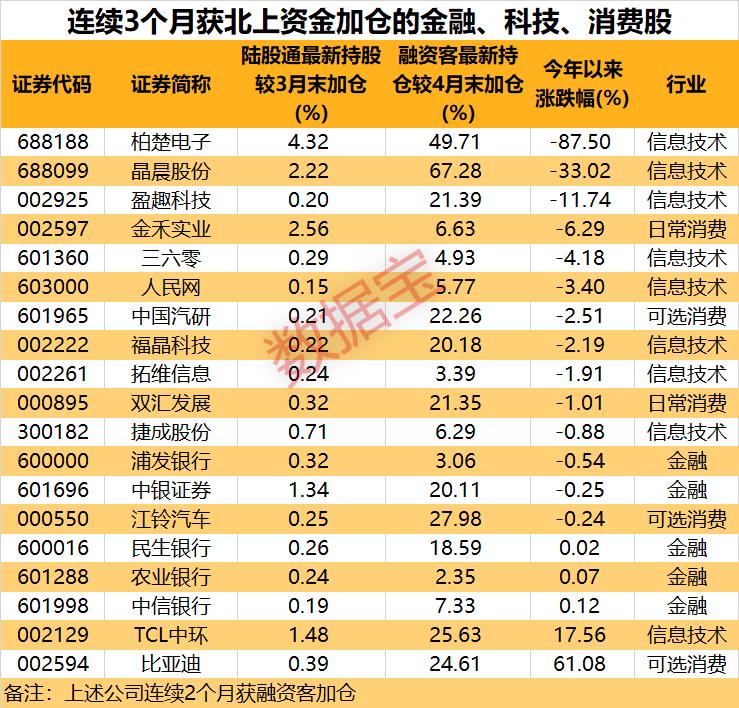 科技ETF投资指南，深度解析与策略建议，选择最佳ETF产品！