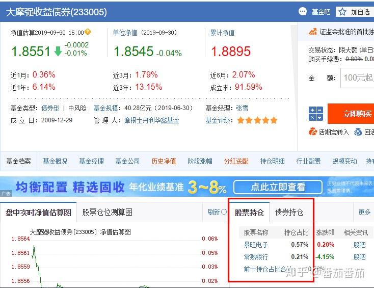 近期债券基金大幅下跌原因深度解析